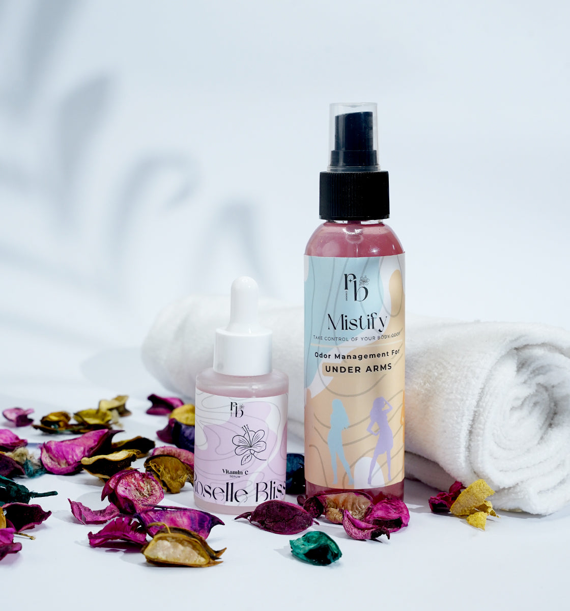 Skin Care